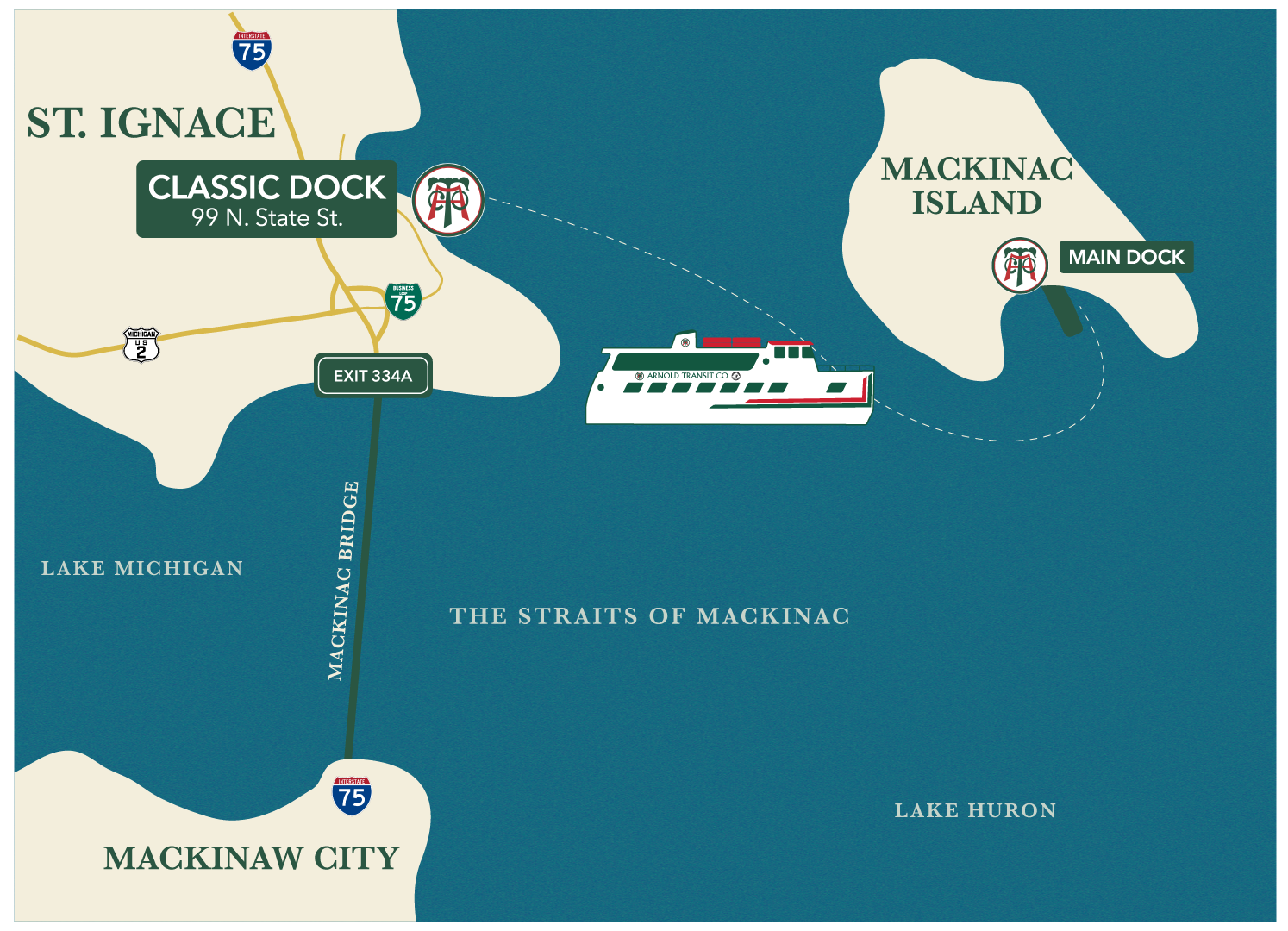 Winter Ferry Service to Mackinac Island